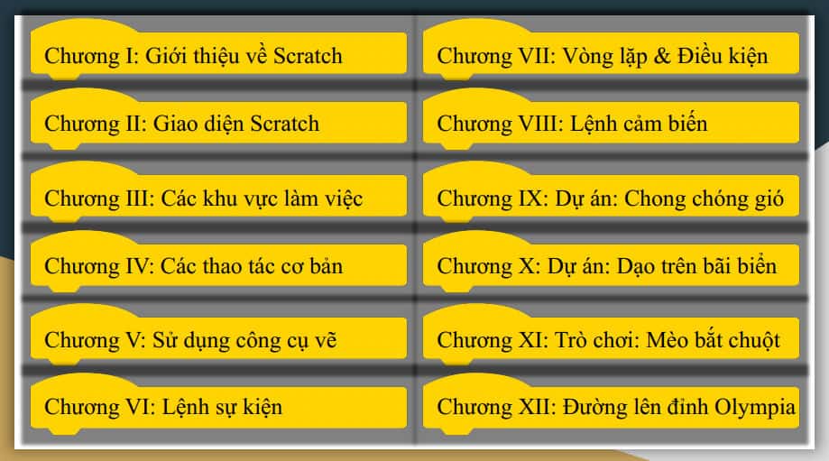 Phần 3 Lập Trình Scratch Dành Cho Trẻ Em
